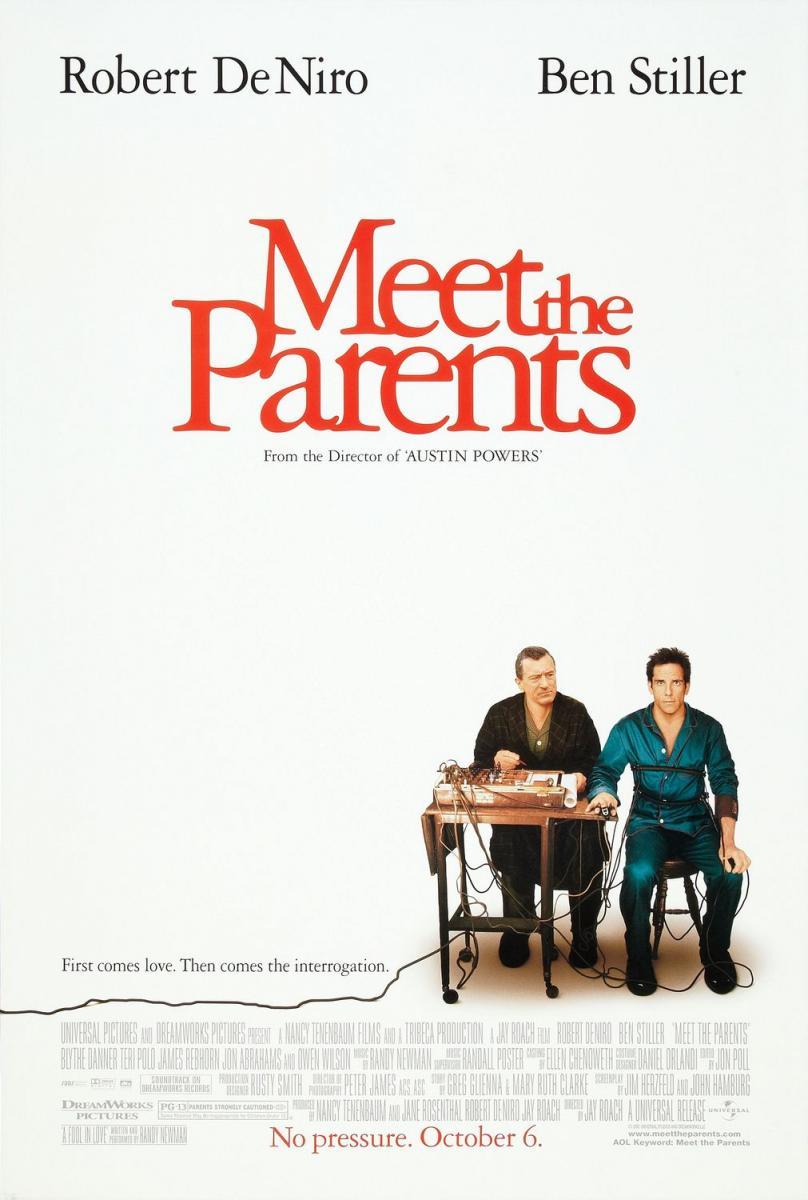 Download Meet the Parents (2000) Full Movie in Hindi Dual Audio BluRay 720p [800MB]