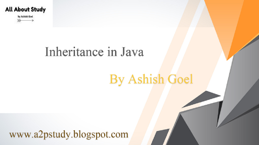 Inheritance in Java PPT