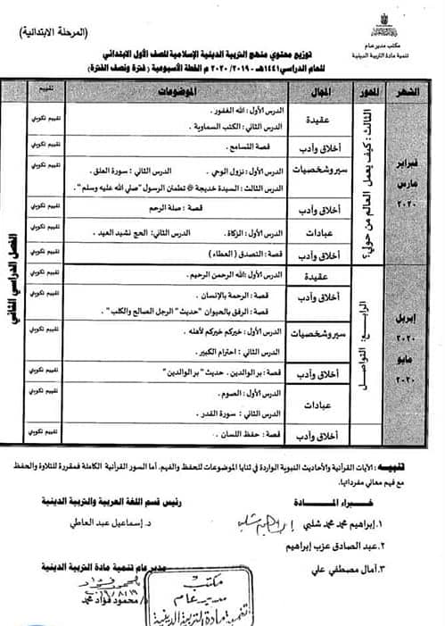 توزيع مناهج التربية الدينية الاسلامية لكل الصفوف و المراحل (ابتدائي - اعدادي - ثانوي) للعام الدراسي 2019 / 2020 2