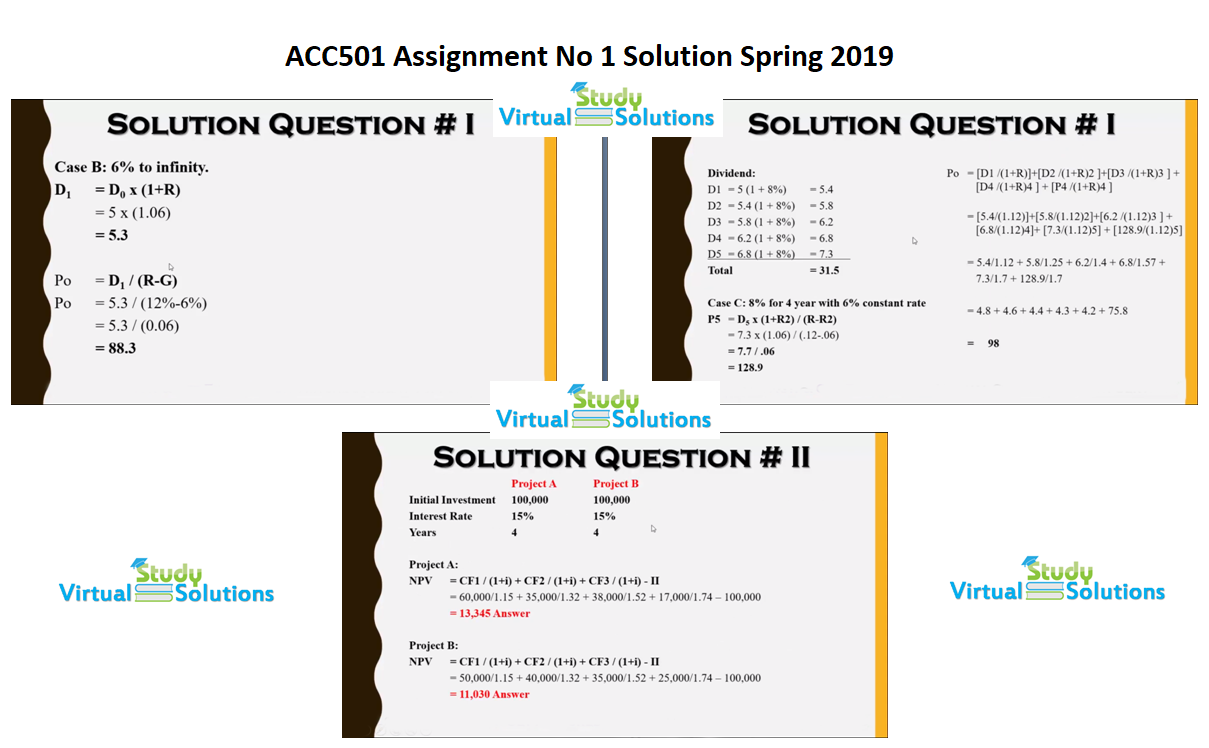 Acc501 assignment no 1 solution spring 2020 07 image