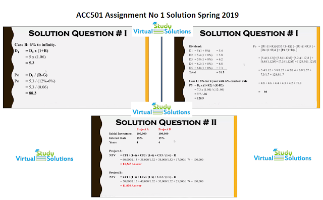 Acc501 assignment 1 solution spring 2020 picture
