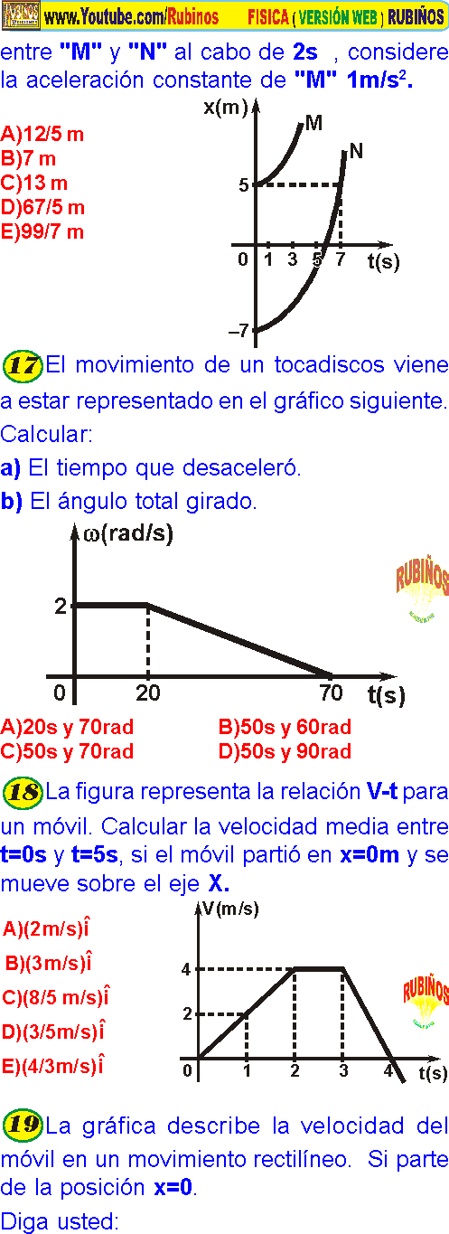 Graficas Cinematicas Ejercicios Para Resolver Con Claves Y Respuestas Pdf