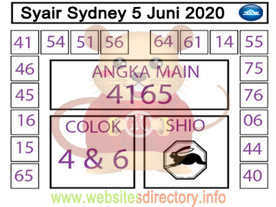 Prediksi Togel Sydney 5 Juni 2020 Prediksi Togel Sydney 5 Juni 2020