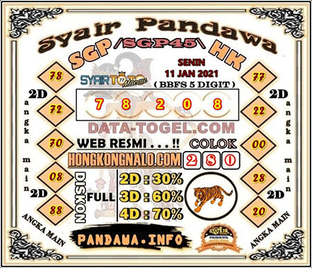 Syair Pandawa SGP Senin 11-Jan-2021