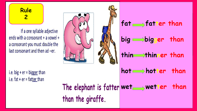 GRADE TWO: English