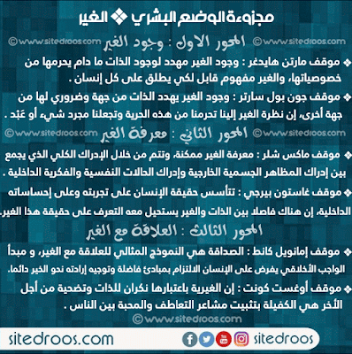 مجزوءة الوضع البشري : الغير - المحور الاول : وجود الغير - المحور الثاني : معرفة الغير - المحور الثالث : العلاقة مع الغير