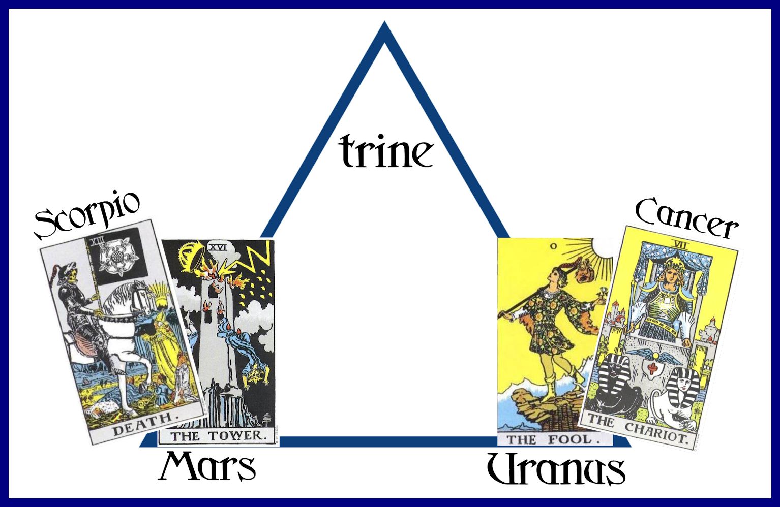 mercury trine ascendant aspect mercury trine ascendant aspect