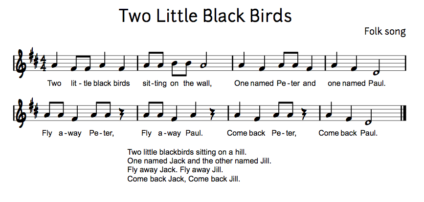 Two little words. 2 Little Blackbirds. Two little Blackbirds sitting. Little Bird Birdy Ноты. Two Birds Ноты для фортепиано.