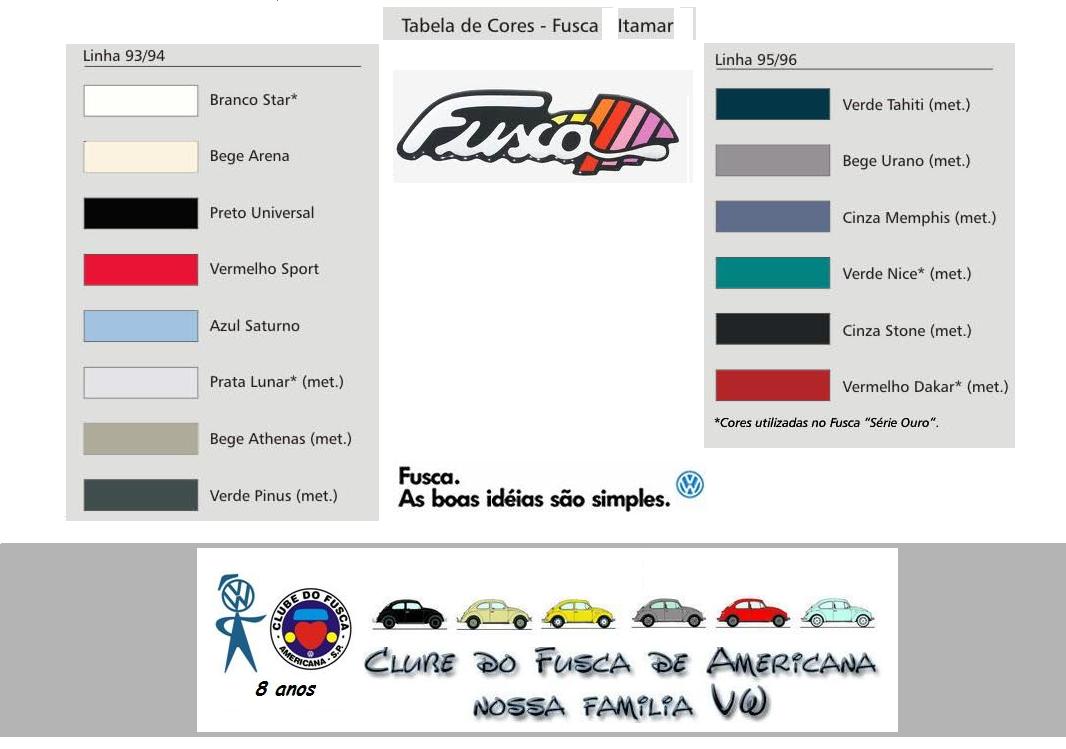 Clube do Fusca de Americana Tabela