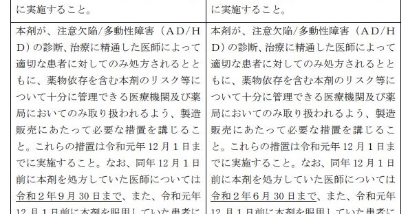 管理 システム Adhd 適正 流通