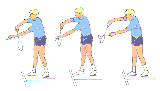 Wonderful World Of Sports Badminton Tips For Beginners wonderful-world-of-sports-badminton-tips-for-beginners
