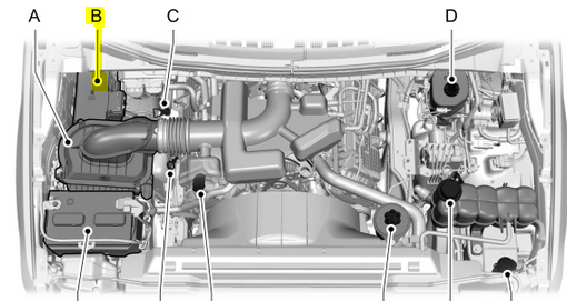 Fuse Box: 2017- 2019 Ford F-250 350 450 550 Fuse Panel Diagram