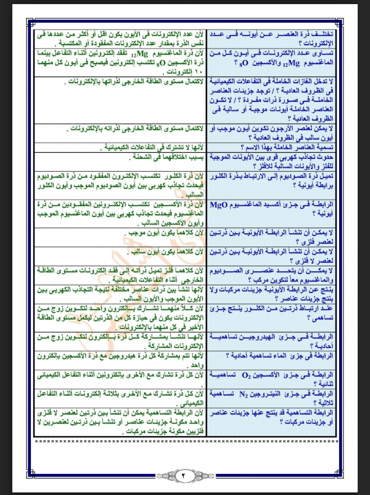 مراجعة علوم للصف الاول الاعدادي الترم الثاني لاستاذ مصطفى شاهين، مراجعة