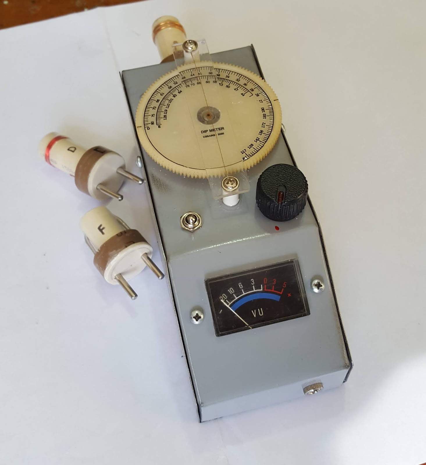 Blog do Ketto O DIP Meter