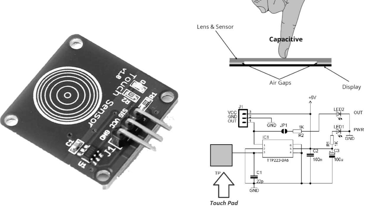 Touch Sensor Types and Applications