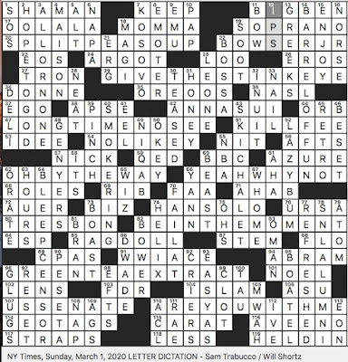 Rex Parker Does the NYT Crossword Puzzle: Father of Calypso / SAT 10-15-22  / Corp with red umbrella implied in its logo / Latin music duo / What  classic sonnets do /