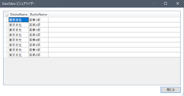 重複した DataTable