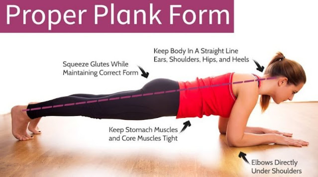 The Science of Planking