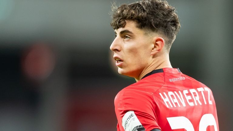 Sports Gist Chelsea Finally Agrees Transfer Fee For Kai Havertz