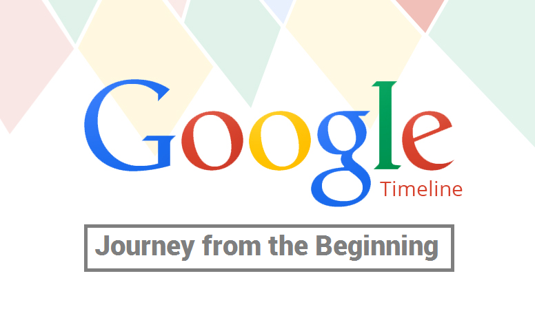 A Brief History Of Google (1997—2014) - #infographic