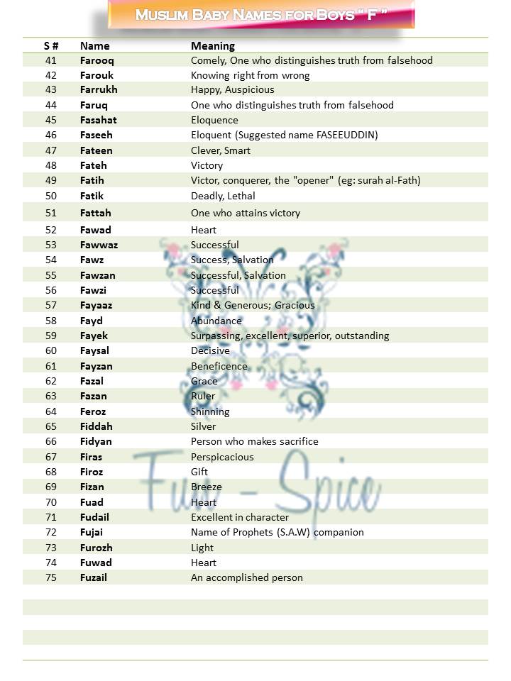 Fun Spice Muslim Male Baby Name And Meaning Start With F
