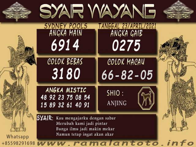 gambar togel sydney