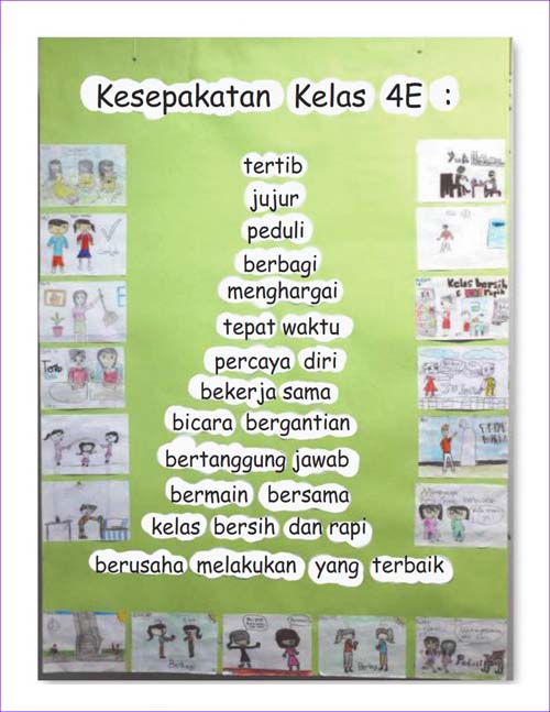 Kunci Jawaban Buku Siswa Tema 4 Kelas 4 Subtema 2 Halaman