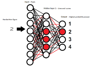 neuralnetbasefinish