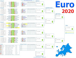 Smartcoder247 Euro 2020 2021 Wall Charts GMT1 BST England