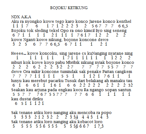 Not Angka Lagu Bojoku Ketikung - NDX A.K.A - Kunci Dasar Gitar