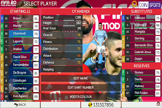 FTS 20 Mod FIFA 20 Update Transfer Europe Club Anda jangan lupa untuk Unduh juga file FTS 20 Mod FIFA 20 Update Transfer Europe Club