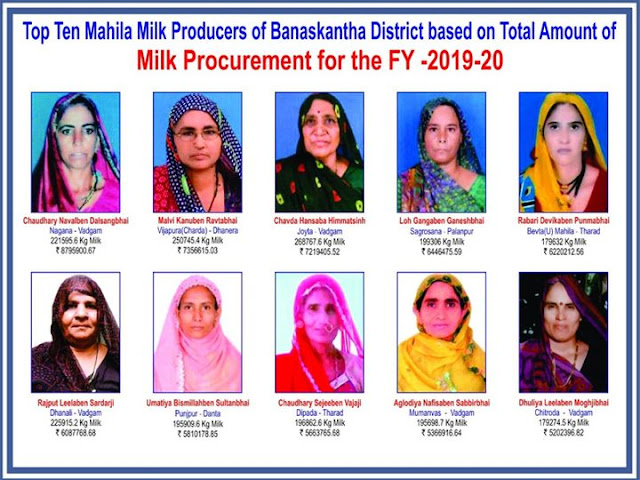 Top 10 women who earn Rs 52 lakh to Rs 88 lakh a year by selling milk, monthly income equal to CEO