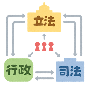 三権分立のイラスト