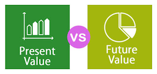 Menghitung Present Value Proyek (Bag.1)