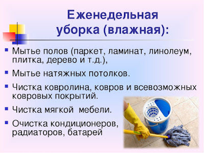 РОЛЬ ЖИЛЬЯ В ЖИЗНИ ЧЕЛОВЕКА 5 КЛАСС КОНСПЕКТ УРОКА