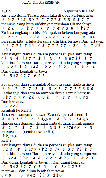 Chord Gitar Sid Kuat Kita Bersinar Chord Walls