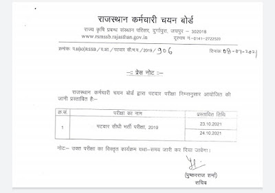 Patwari Syllabus, Exam Date Rajasthan 2020