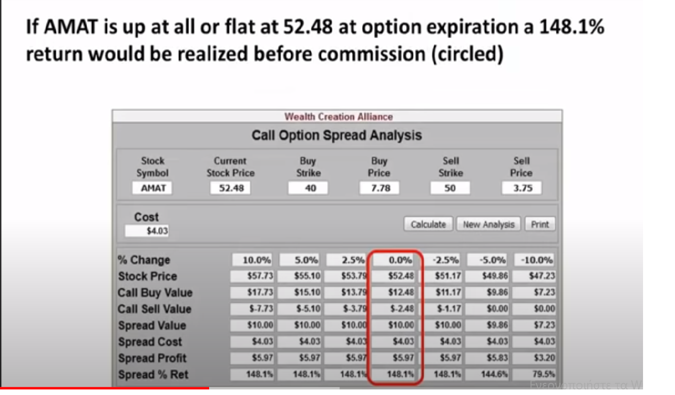 STATISTICAL RISK IN THE MARKETS. THE LAWS OF GROWTH, CYCLES , DEMAND
