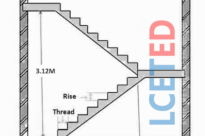 Astounding Collections Of staircase standard size in india PNG