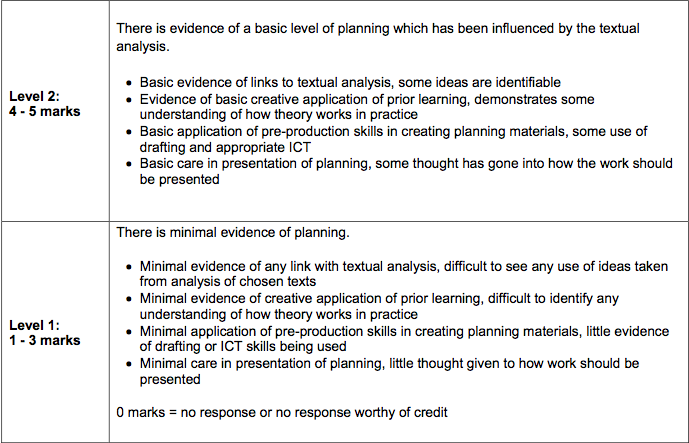 Coursework marking 05 picture