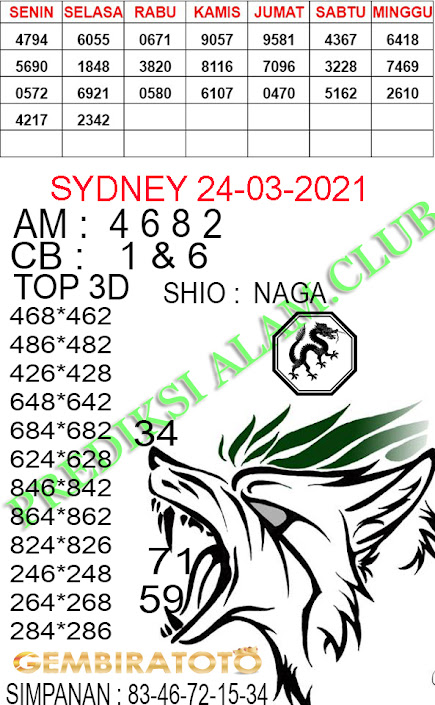 Syair Togel Sydney 24 Maret 2021 Tokosyair Com