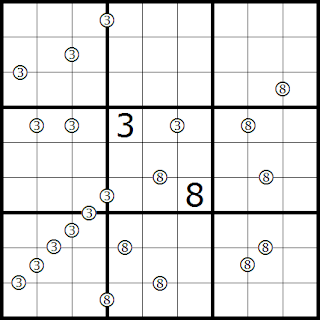 difference between sudoku and totemo