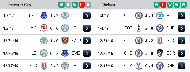 [Image: Leicester3.jpg]