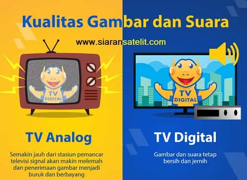Cara mengetahui tv digital atau analog