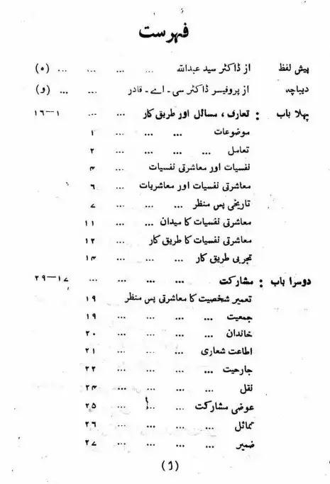 Psychology Book Urdu Nafsiyat