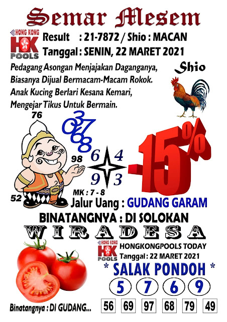Forum Syair Hongkong Forum Syair