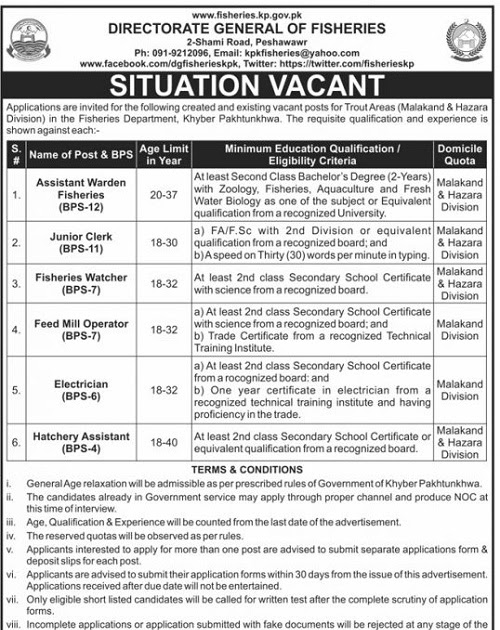 Fisheries Department KPK Jobs 2021 ATS Application Form