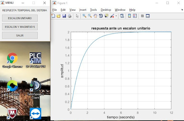 ESCALON UNITARIO MATLAB