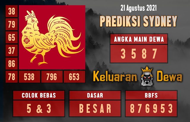 Syair Sdy Sabtu 21 Agustus 2021 Forum Kode Syair Toto