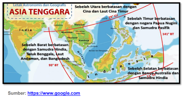 Kumpulan Soal IPS Kelas 8 Semester Ganjil Materi Tentang